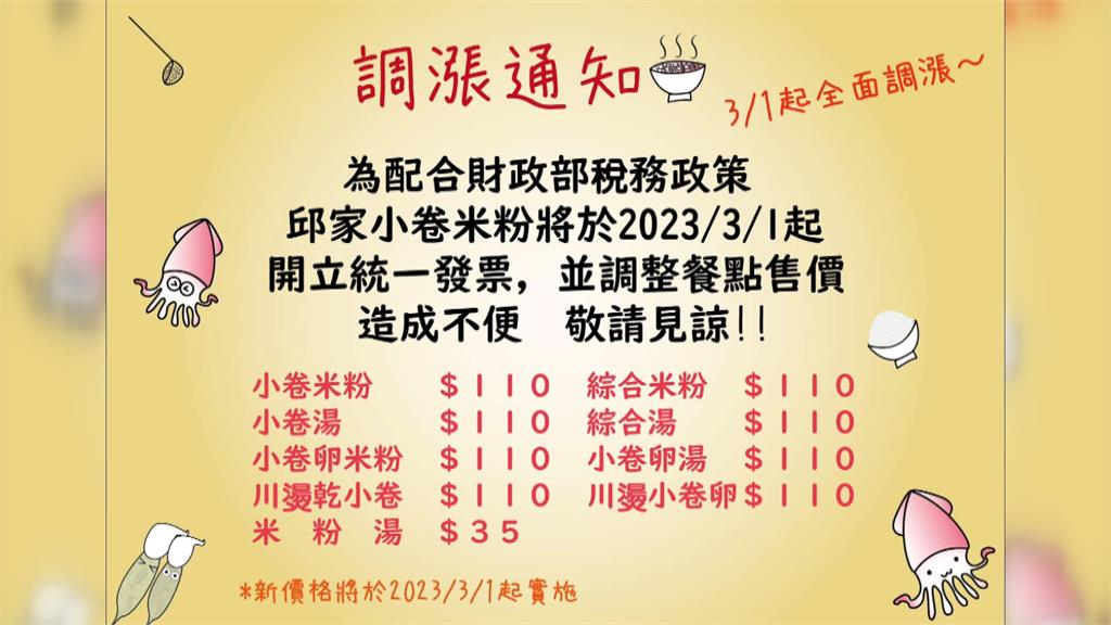 台南「小卷米粉」一年漲兩次 去年就漲10元、今年再漲10元