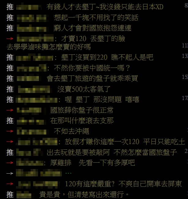 墾丁雞排1片120元!他嘆「台灣人真有錢」 網看了也搖頭:不如去沖繩
