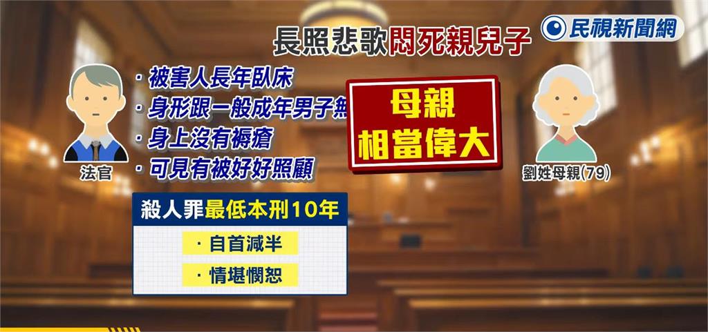 8旬老婦「嘴塞紅包悶死癱瘓兒」心碎原因曝!法官求總統特赦…本人卡心魔嘆:沒資格