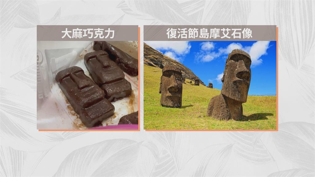 警破獲大麻工廠！　嫌犯客製化「摩艾石像」巧克力增賣相　賺不義之財