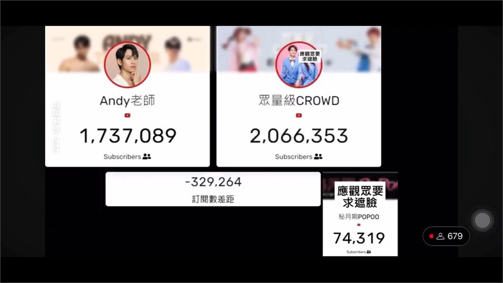 「眾量級」爭議家寧持續神隱！　Andy爸痛批張家人：吃人夠夠