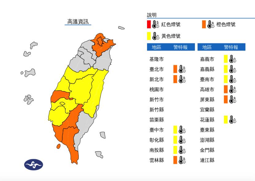 快新聞／全台12縣市亮「高溫燈號」最熱飆至36度　下週氣溫恐再升高