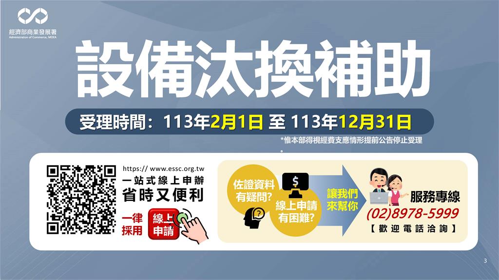 電價上漲扛不住？6大類電器「汰換補助」報你知　最高上限可達50萬元