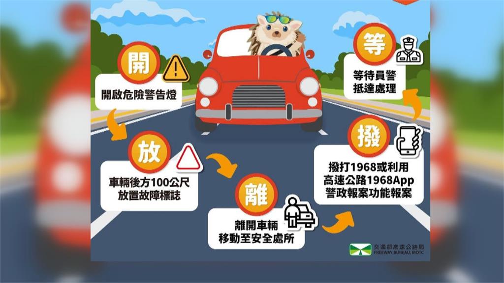國道車禍警示牌怎麼放?國道警:一定要先開警示燈