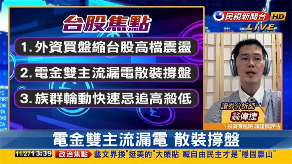 台股看民視/台股大跌「漏電」?分析師揭「1關鍵因素」:無須太悲觀