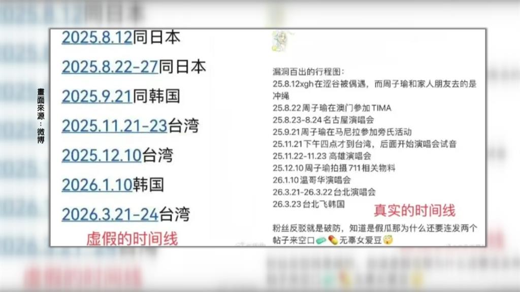 與周子瑜「秘戀」見過家長了？　許光漢回應了