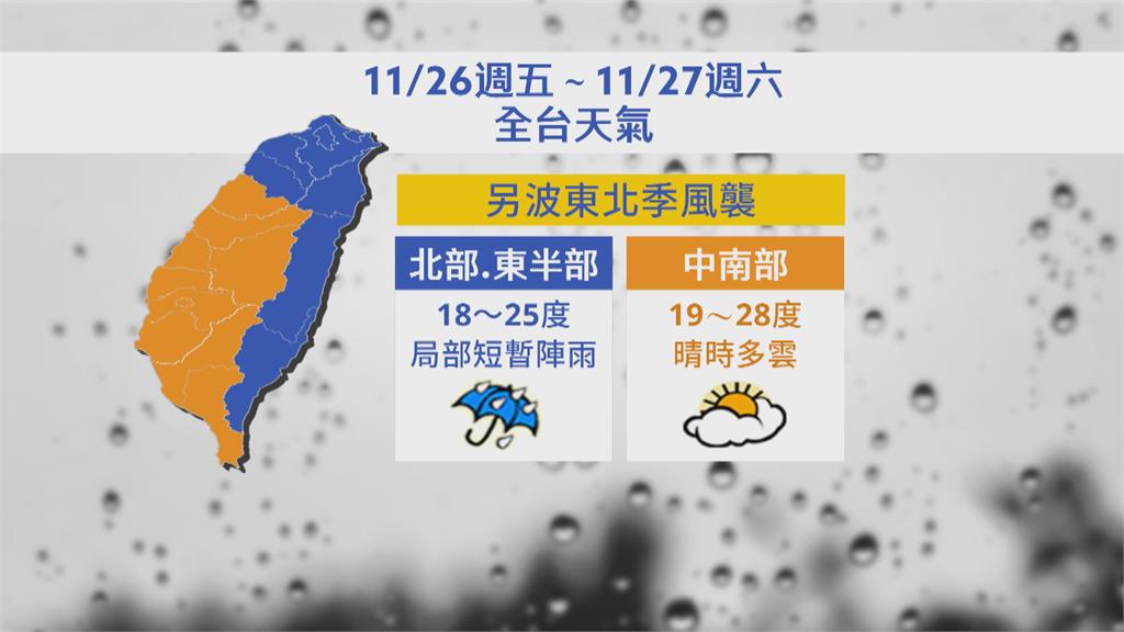 明清晨溫度恐更低 週四回溫又有東北季風到