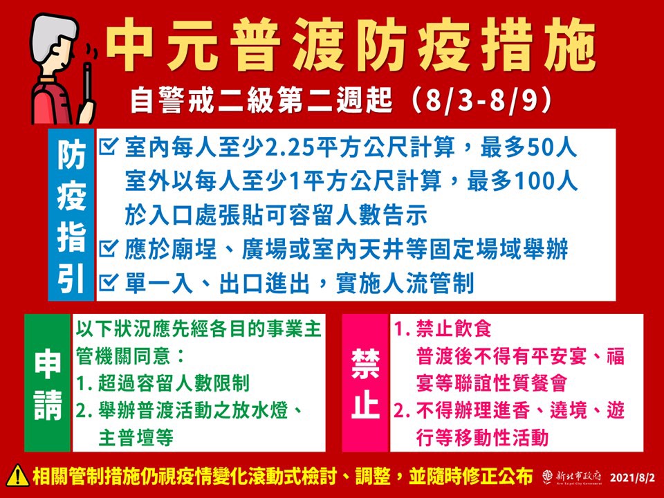 快新聞/新北寺廟二階段解封「可以普渡了」 平安宴、福宴仍禁止