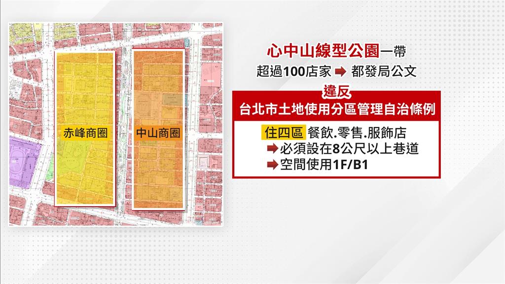 北市中山商圈要沒了? 逾百家店遭檢舉違規 店家自組自救會