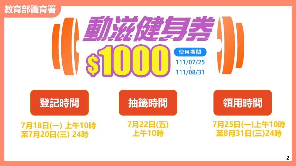快新聞/中獎率僅8.1%! 千元「動滋健身券」抽籤結果出爐 中午簡訊通知幸運兒