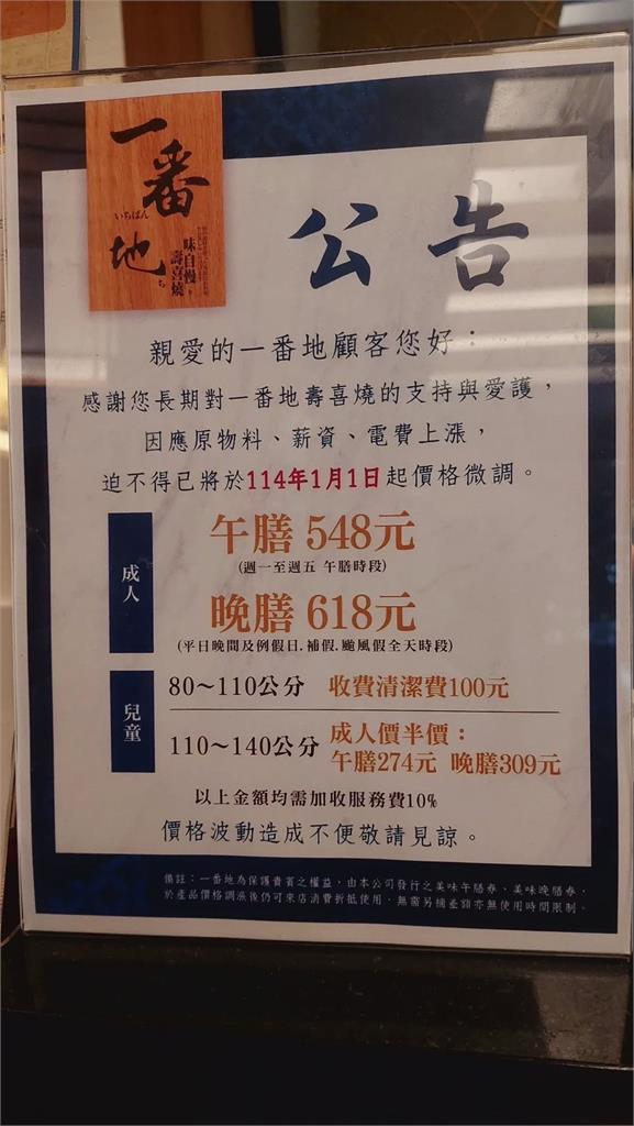 扛不住！千葉火鍋、響食天堂紛紛調漲　千葉漲幅最高9%！
