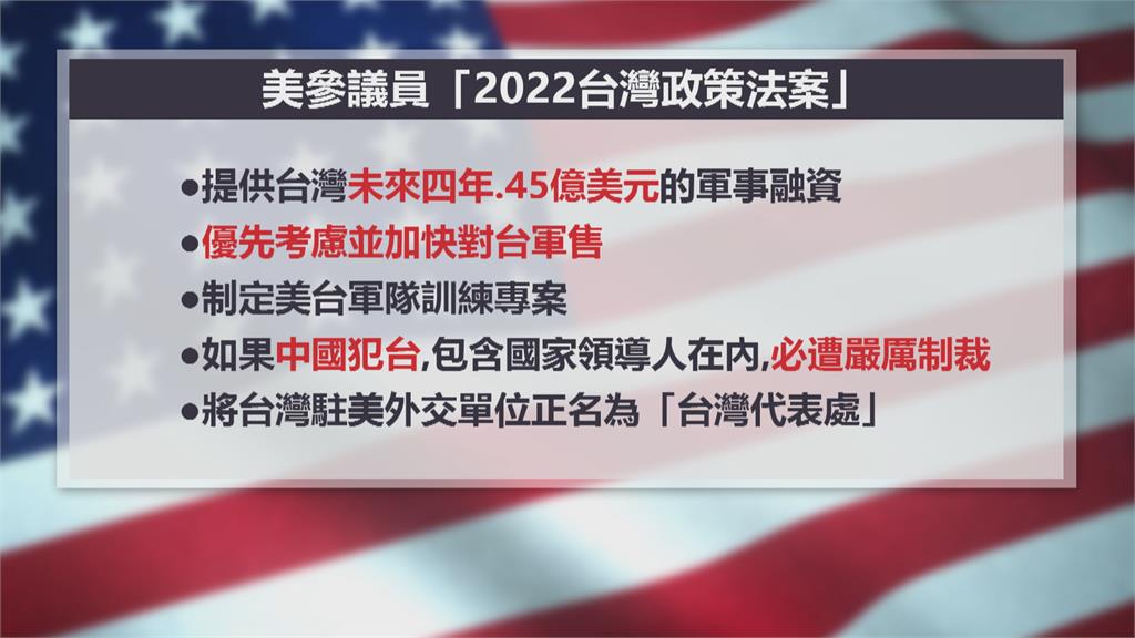 美參議員提《2022台灣政策法案》　4年售台45億美元軍售