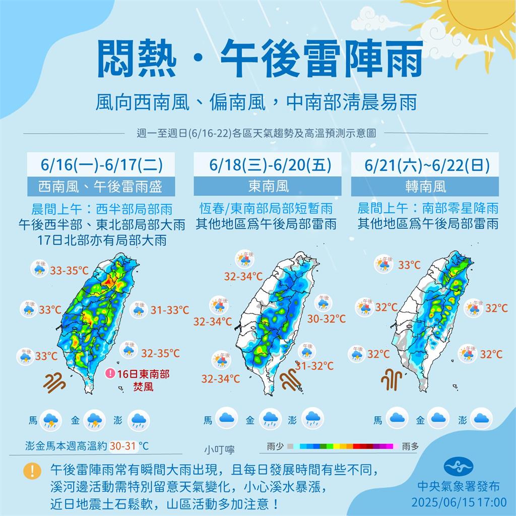 高溫飆破37°C!午後雷雨猛襲「這2區」⋯專家揭未來10天颱風生成機率