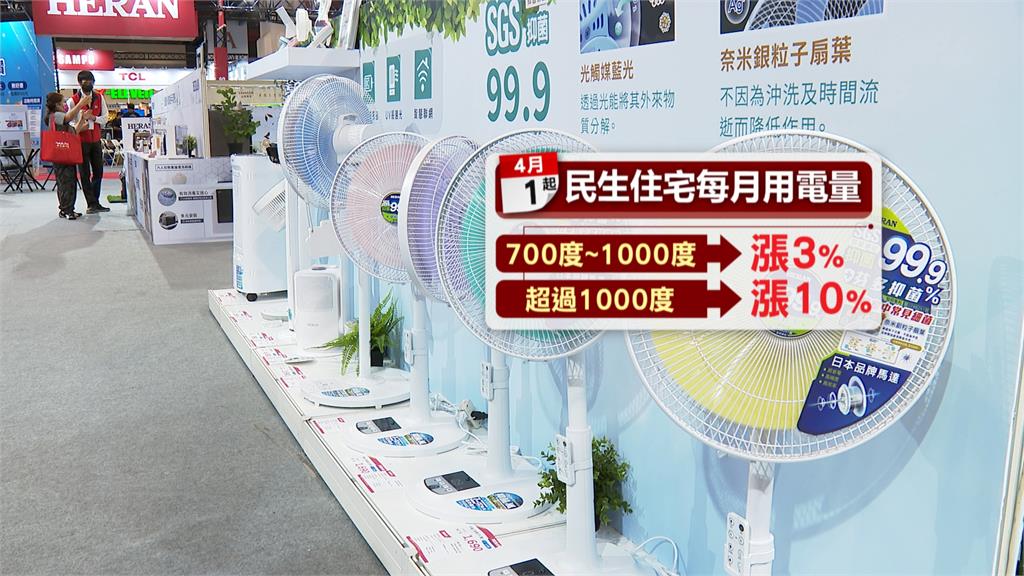 省電達人分享抗漲妙招！　選用節能一級標章電器　可省10%電量