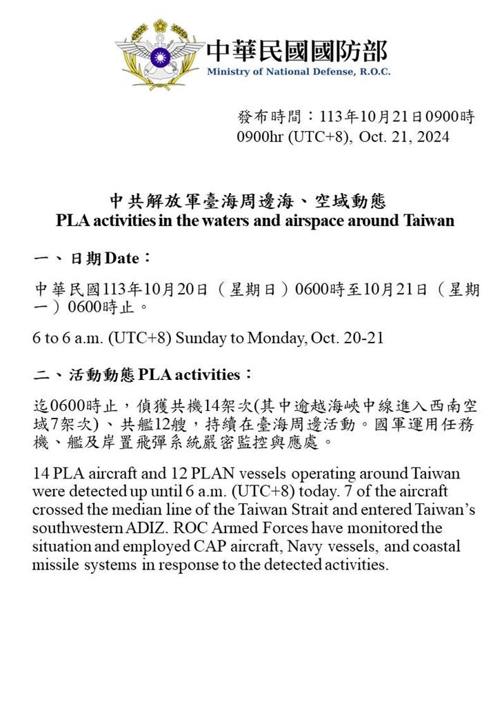 快新聞／又來！中國再派機艦擾台　7架次逾越海峽中線