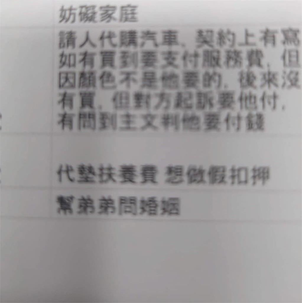 呂秋遠感嘆律師工作「像開宮廟」!舉一案例竟是「問婚姻」無奈親吐8字