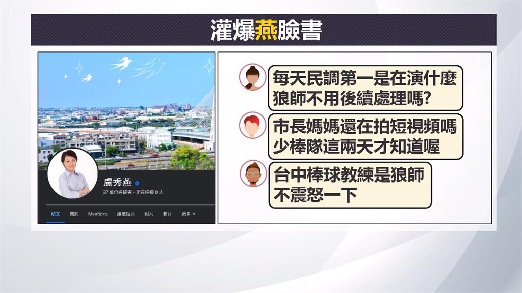 少棒隊教練被控性侵31名小球員　盧秀燕臉書遭灌爆