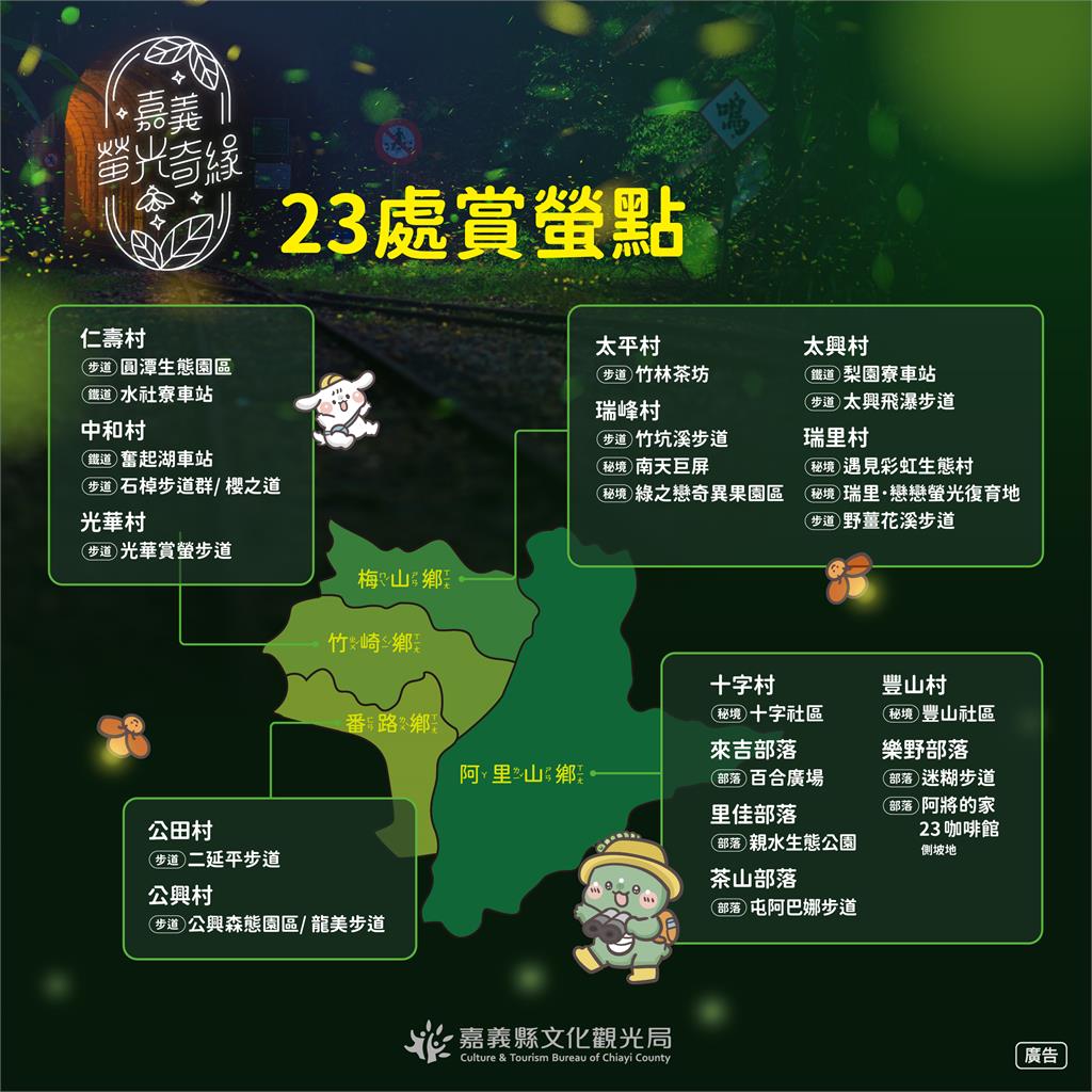 「2026螢光奇緣」跟著「獨角龍豆豆&豆比」走進嘉義縣　 共賞春夜螢光之美