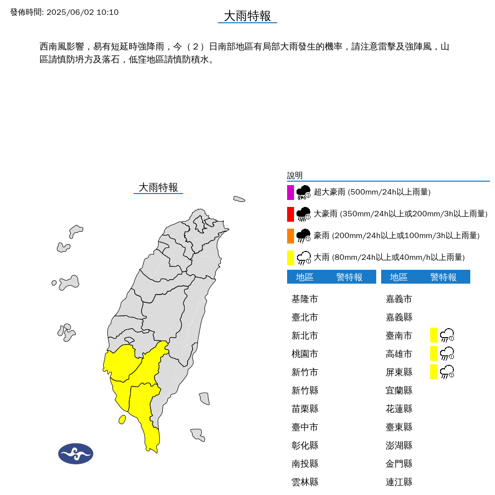 快新聞／西南風影響！南部3縣市大雨特報　留意雷擊、強陣風