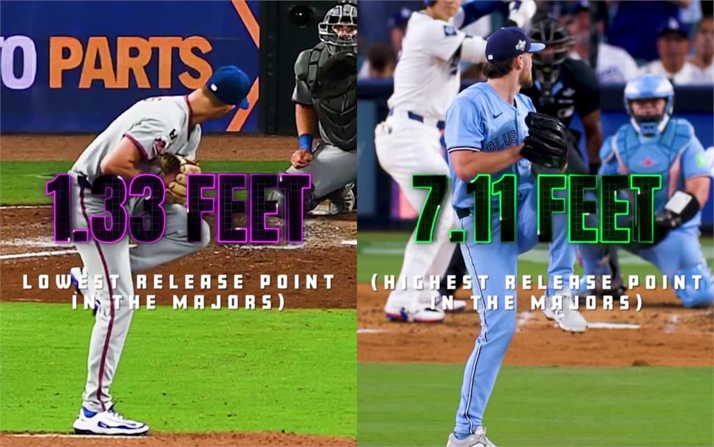MLB(影)/天際線和地平線我全都要!藍色王者藍鳥握「出手角度最怪異投手組合」