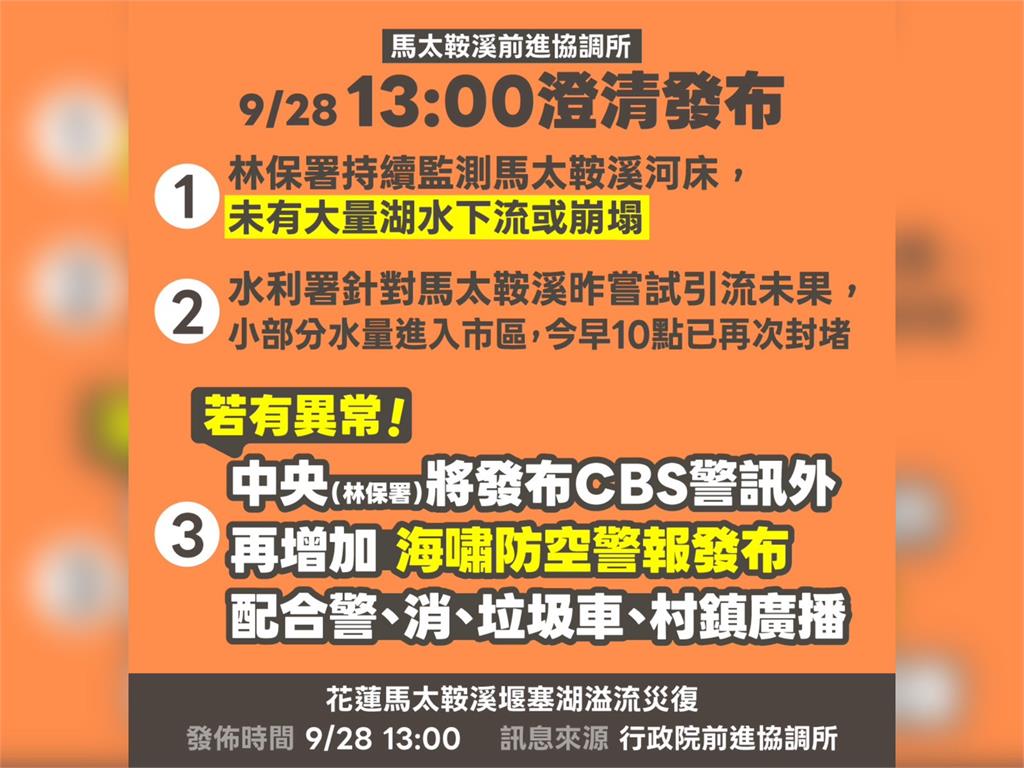 快新聞／謠傳花蓮光復又溢流　政院澄清：未有大量湖水下流情形