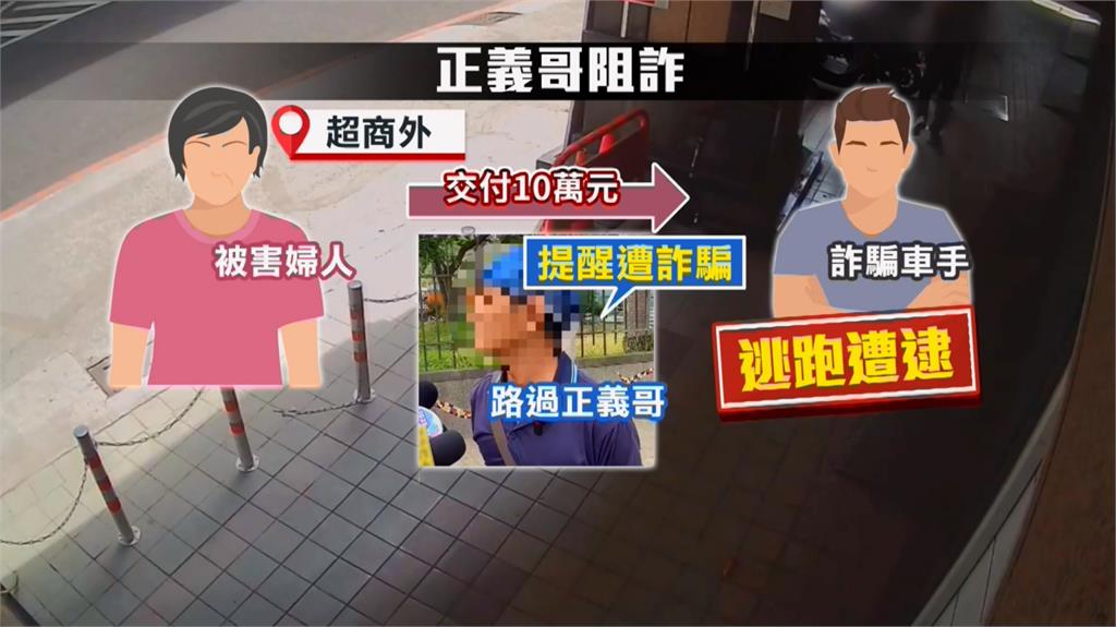 高雄婦人超商外險遭詐10萬 「正義哥」逮車手交給警方