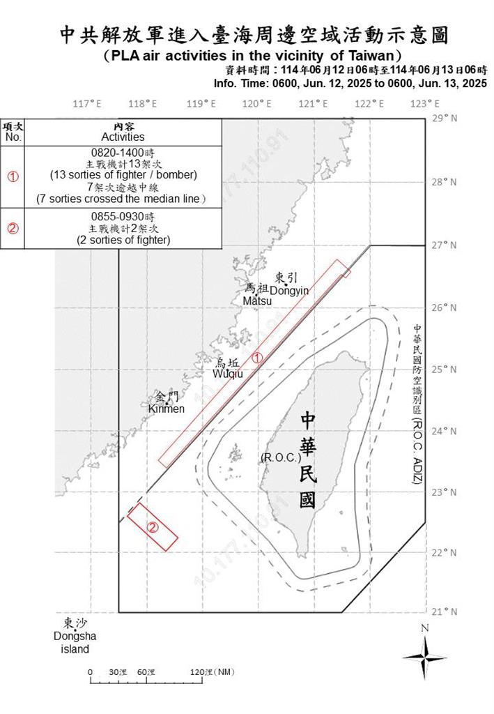 快新聞/騷擾不斷! 中國15軍機、7軍艦擾台 9架次逾越海峽中線