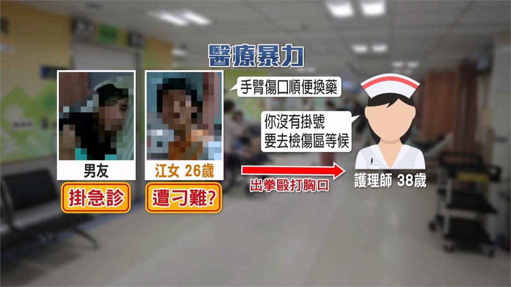 大同醫院醫療暴力! 要求"傷口換藥"被拒 女拳毆護理師