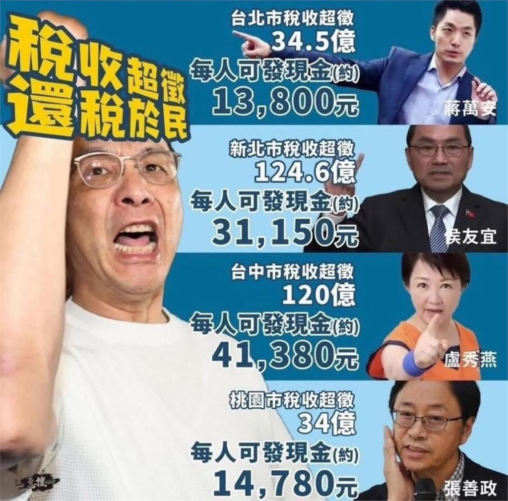 快新聞／網傳「台中可普發4萬」盧秀燕喊告　綠委嗆：選前普發選後告發？