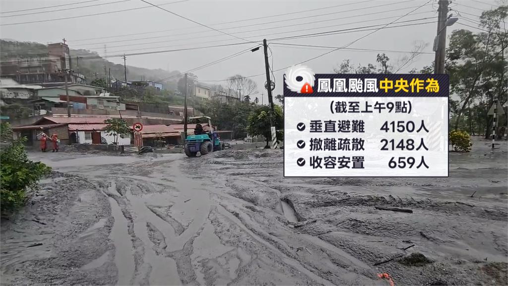 馬太鞍溪便道遭沖毀! 泥流灌民宅.轎車被大水沖到騰空