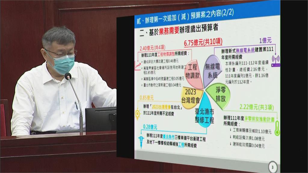 台北市「軟封城」引恐慌? 柯文哲致歉「沒講清楚」