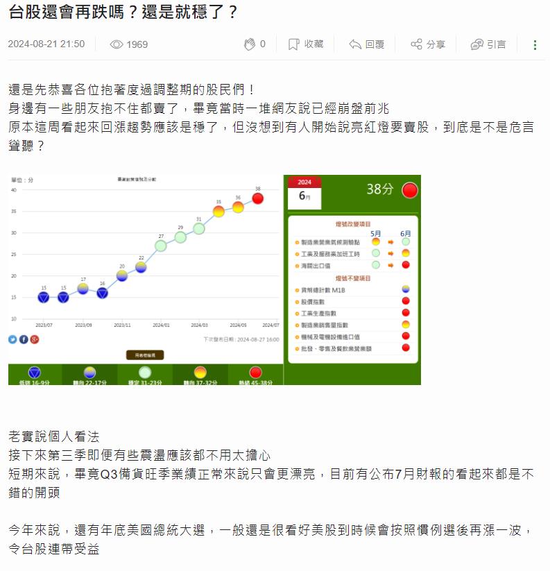 大盤震盪免擔心？他曝「Q3走勢」喊台股再受益…全場點頭：後悔買不夠