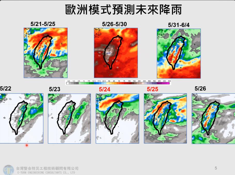 高溫飆破38℃「端午連假」又變天!鋒面報到「雨彈連炸10天」全台一片紅