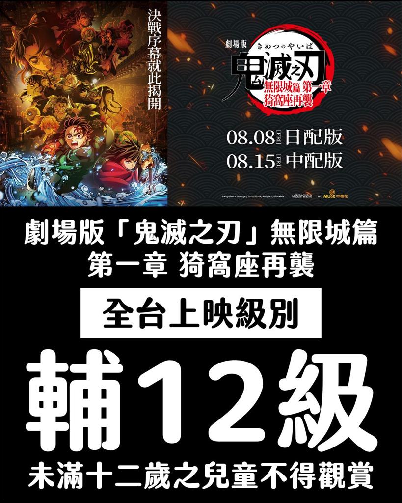 《鬼滅之刃無限城》台灣輔12級！家長爆爭議「小朋友等1年不能看」