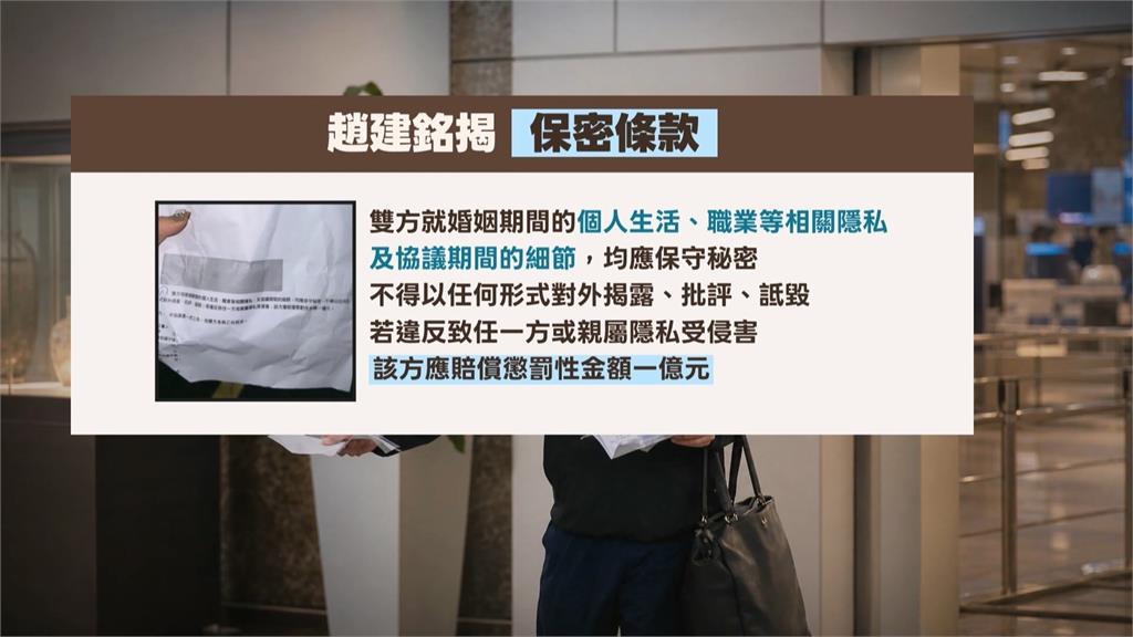 沉默鐵證回來了？　趙建銘陳幸妤離婚協議書曝光