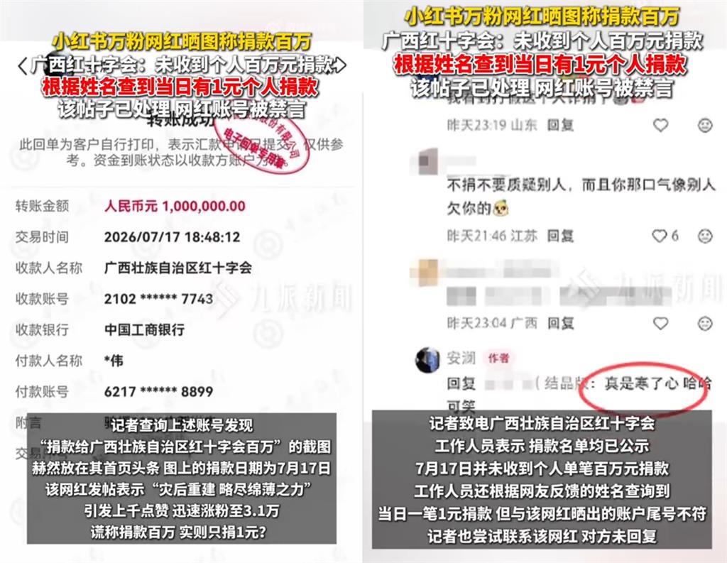 網紅高調「捐百萬賑災」粉絲狂漲!官方一查「只見1元」真相太傻眼…他慘遭鐵拳了