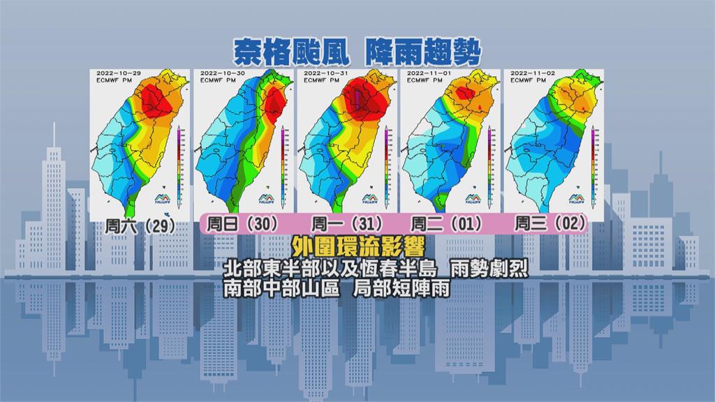 「奈格」最快週六轉中颱　北轉時間成撲台關鍵