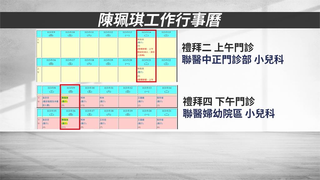 陳佩琪九月提早退休 議員酸:換市長工作環境就愉快?