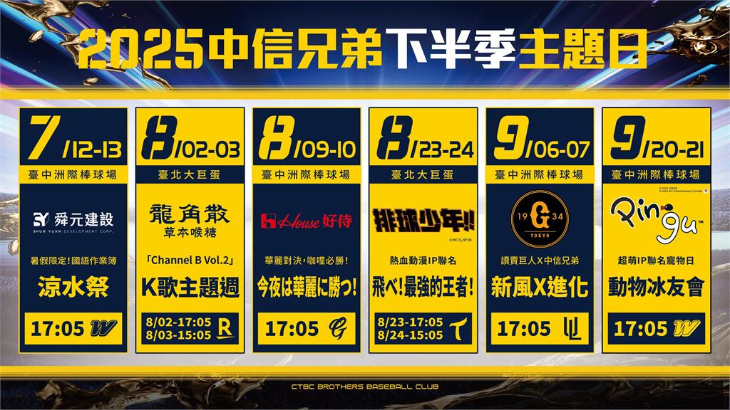 灶咖男團來了!中信兄弟8月主題日邀「SJ-D&E」攻蛋 中職/最熟悉的Oppa原來是他們!中信兄弟8月主題日邀「SJ-D&E」攻大巨蛋