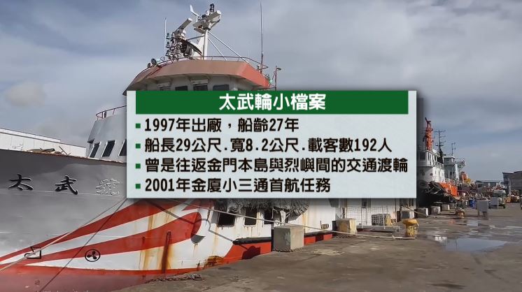 金門除役「太武輪」台東再出道　整修轉型多功能公務船