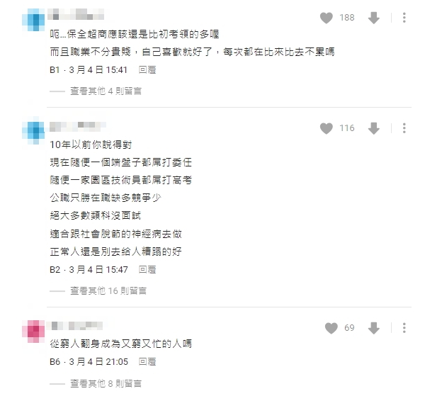 他見文組畢業都低薪…翻身就靠「這1行」!過來人急勸退:變又窮又忙