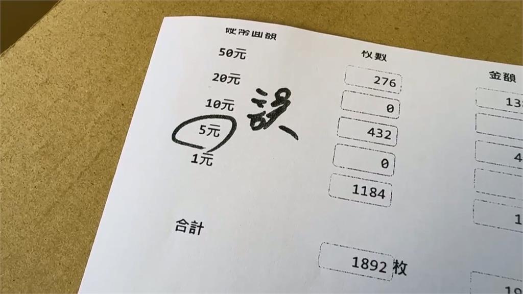 存錢爭議！郵局稱少收2160元　民眾怒：隔天才發現要求補足