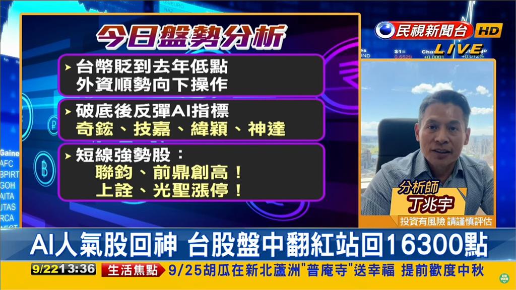 台股看民視／AI人氣股回神「尾盤翻紅」！專家曝「1類股」短線可關注