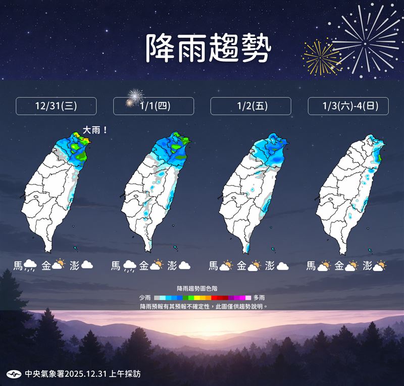 跨年「煙火最佳觀賞位置」曝光！強烈冷氣團來襲「這1天」最凍恐跌破10度