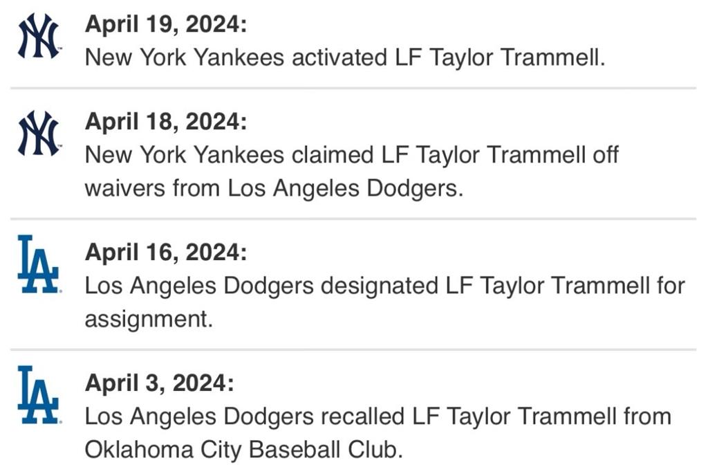 MLB／世界大賽還沒打就「奪冠」？昔大物新秀不管哪隊贏都有戒指可拿