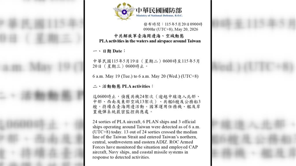 520前夕! 中國"聯合戰備警巡"擾台 國防部:破壞區域和平