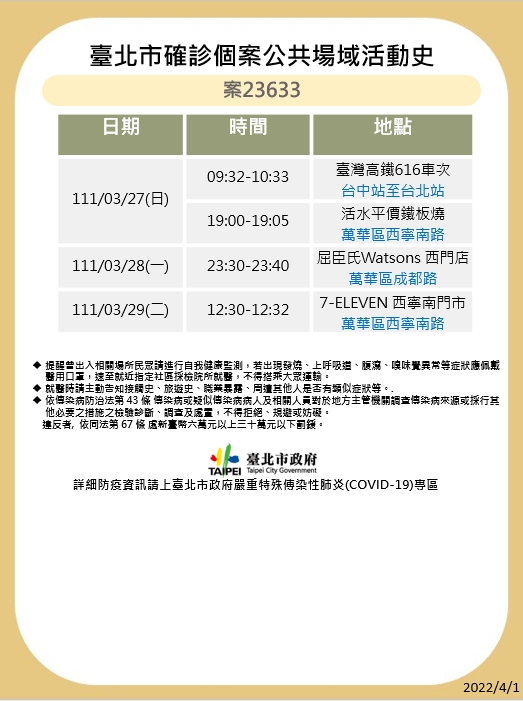 快新聞／北市再曝10張足跡「農委會也入列」　陳吉仲快篩結果晚間出爐