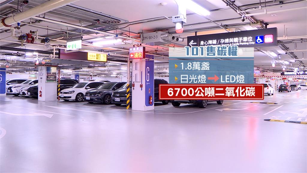首間賣出碳權頂級辦公室 台北101汰換日光燈累積碳權400公噸