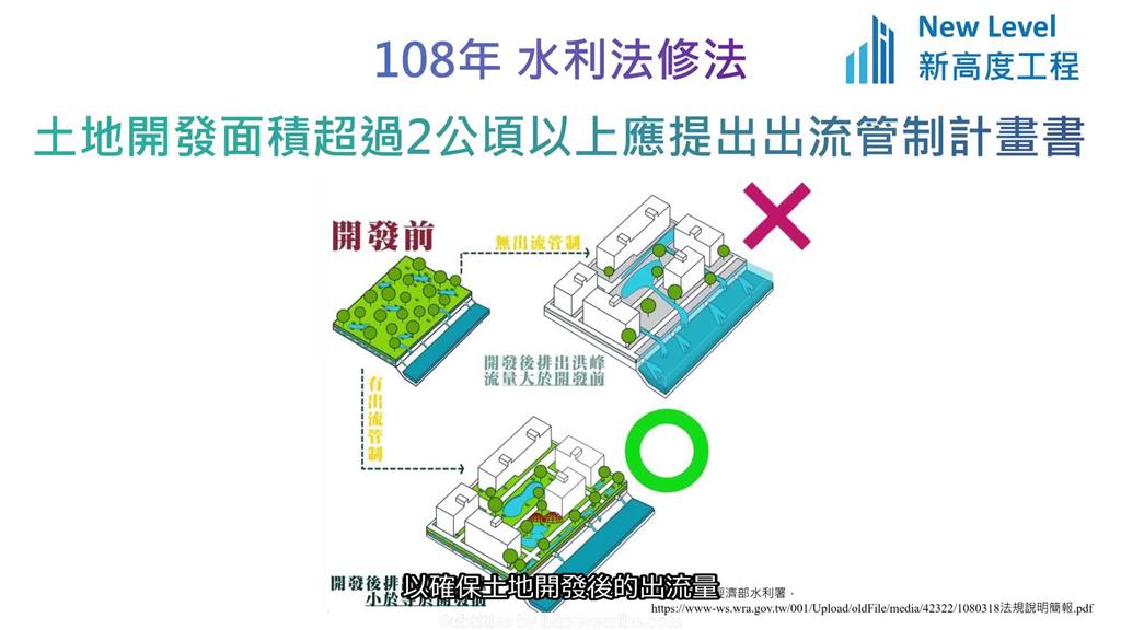 颱風天淹水有望成過去式？他科普滯洪池功效　網一看全驚呆了：太神啦