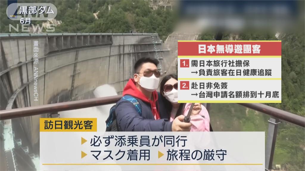 日本9/7起提高入境上限　開放無導遊團客入境